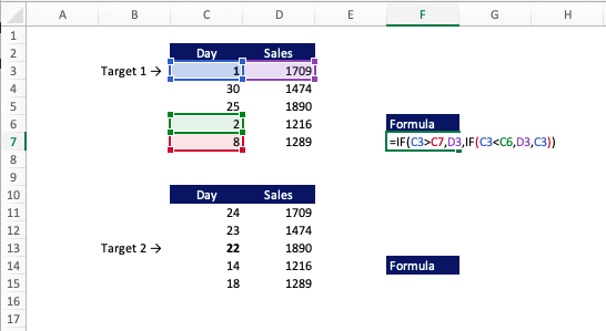 Grab & Drag All Instances of Cell Reference in Excel Formula – Analyst ...