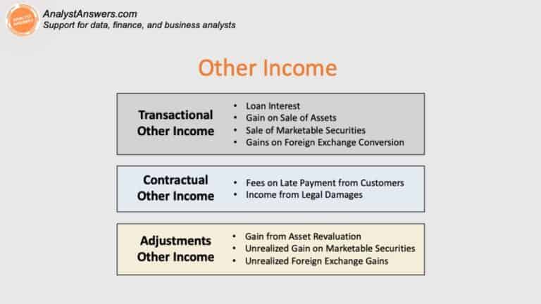 income-statement-how-to-read-and-use-it-2023