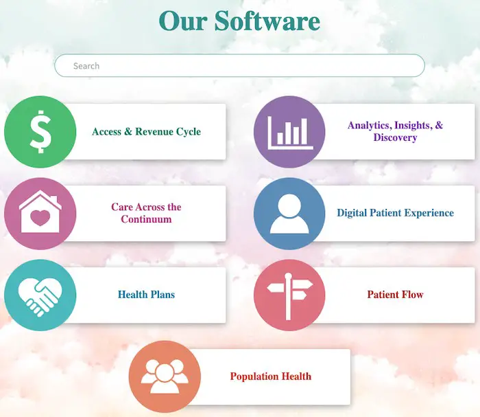 14 Best Practice Management Software By Medical Field (2023) – Analyst ...